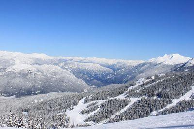 Whistler Blackcomb