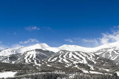 Top Colorado Ski Resorts