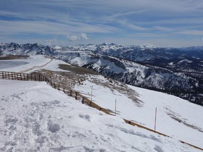 Top California Ski Resorts 