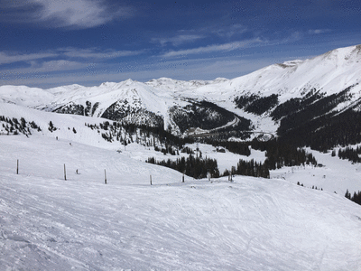 Top Ski Resorts near Colorado Springs
