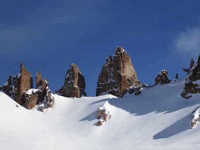 Top Argentinian Ski Resorts