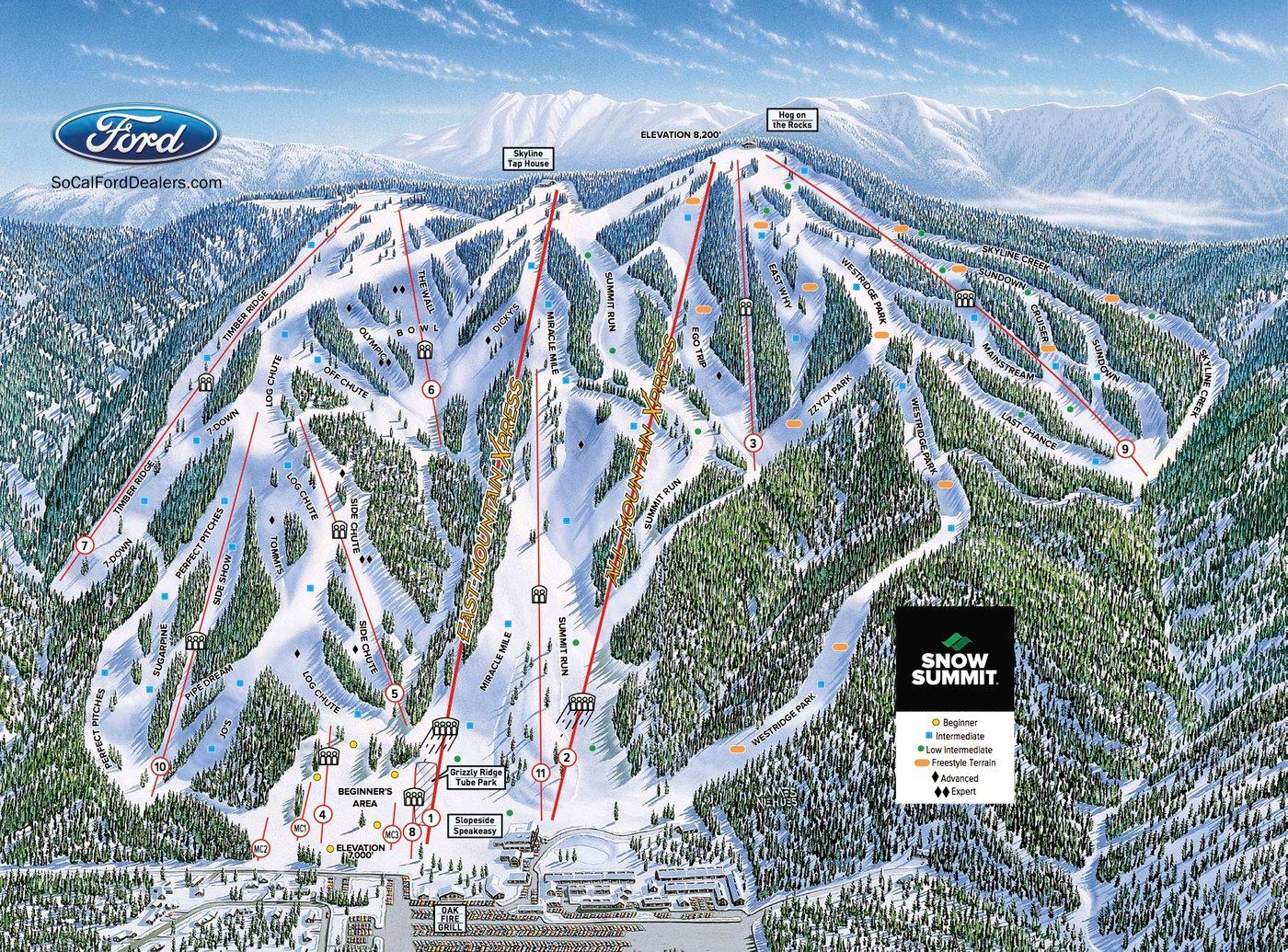 Snow Summit Trail Map