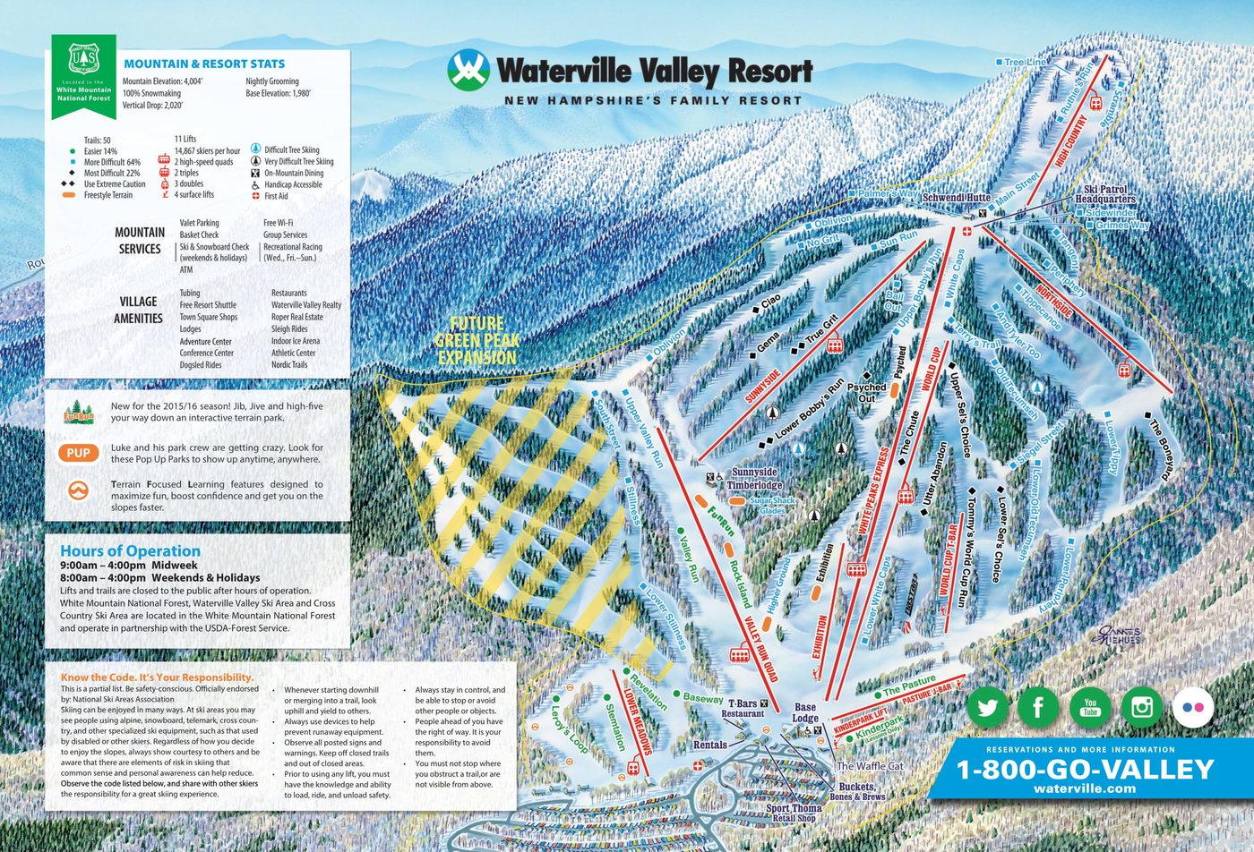 Waterville Valley Trail Map
