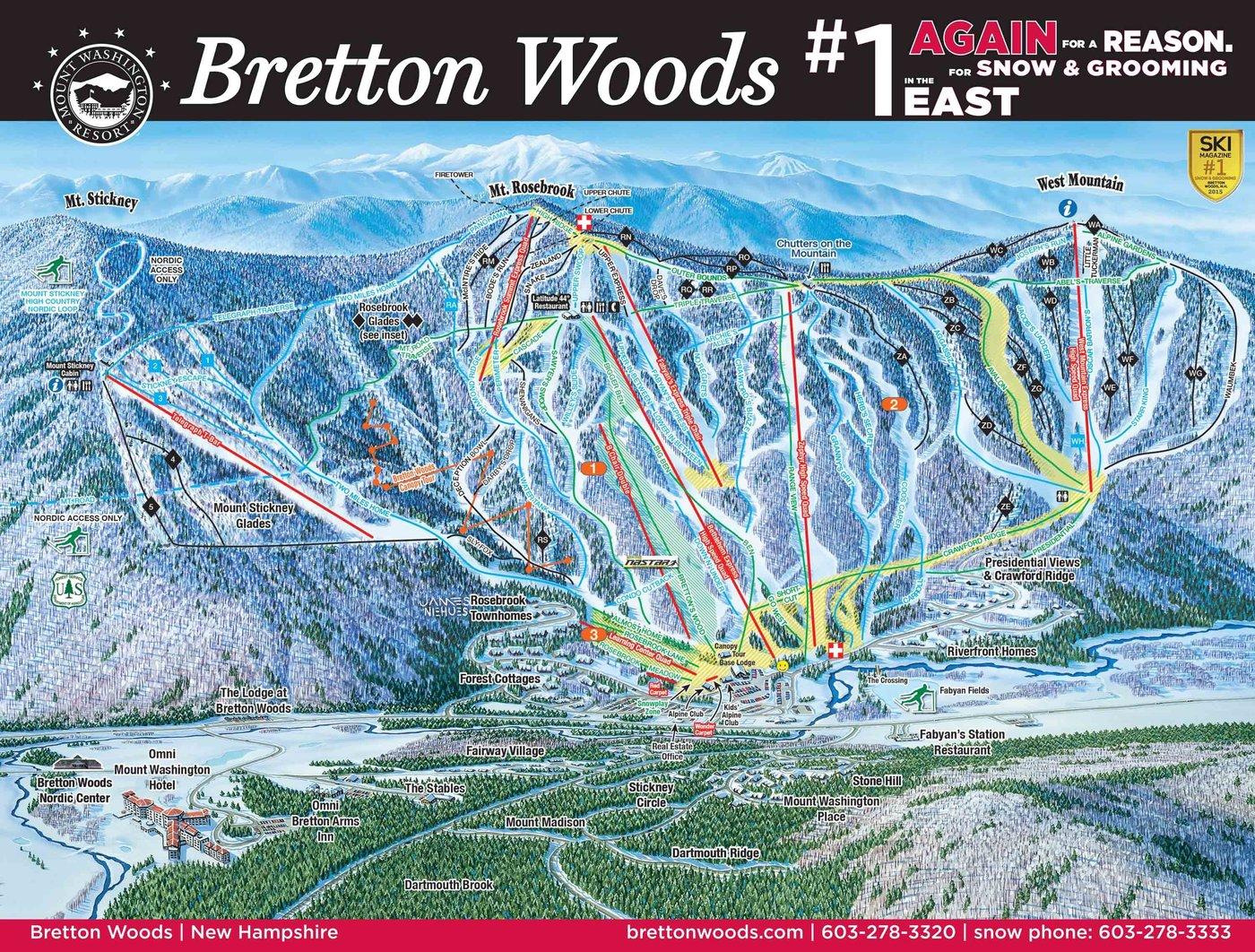 Bretton Woods Trail Map